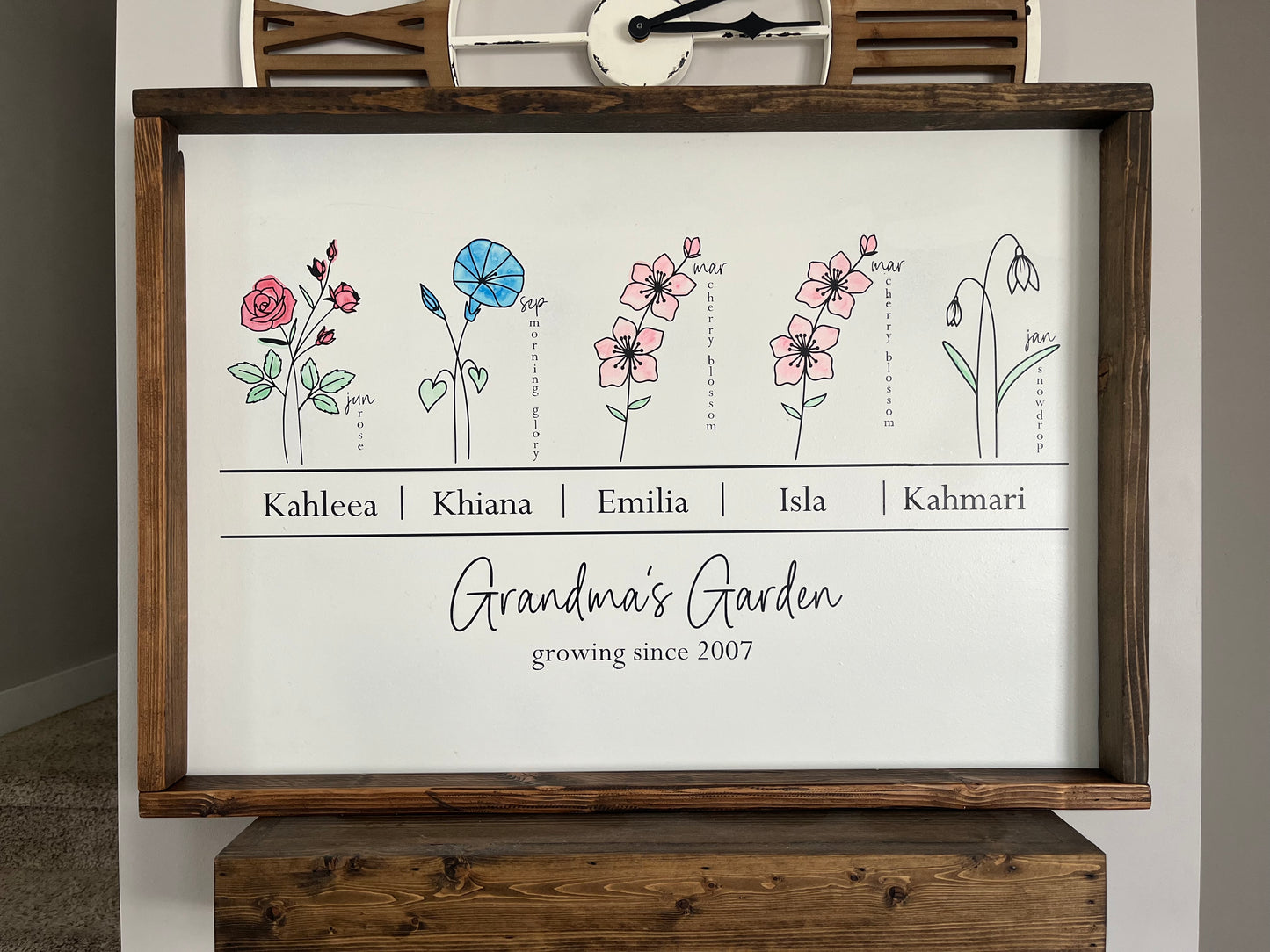 Grandma's Garden