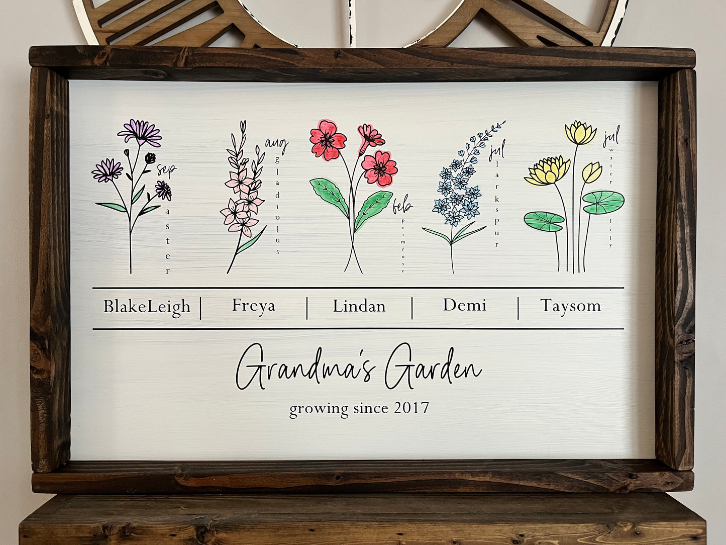 Grandma's Garden