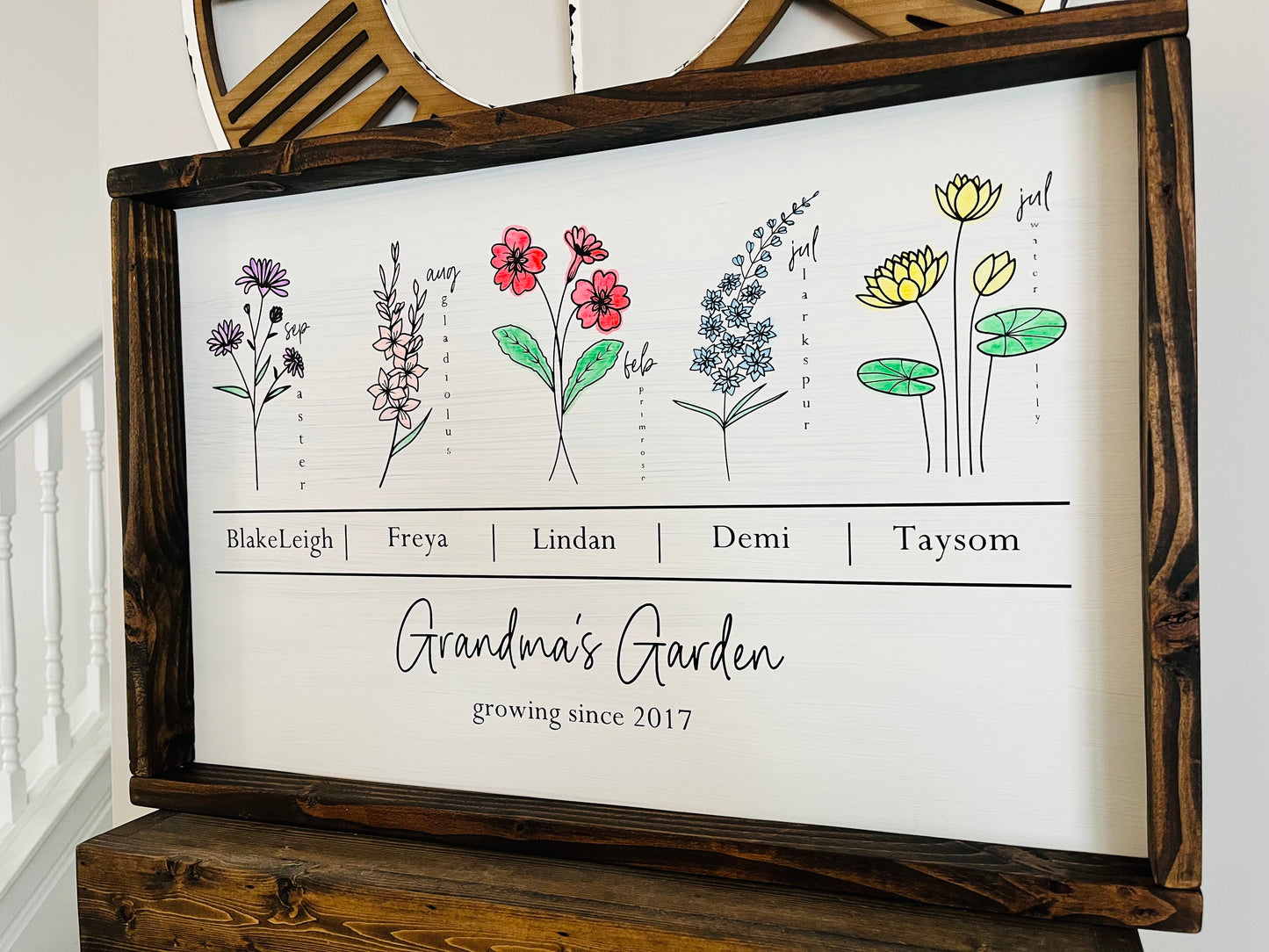 Grandma's Garden